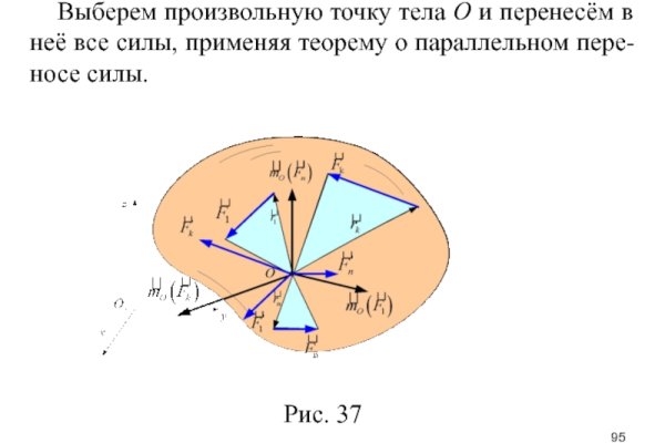 Мега или кракен