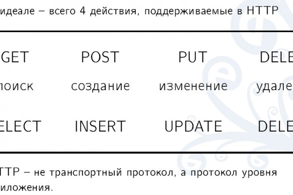 Как найти кракен в торе