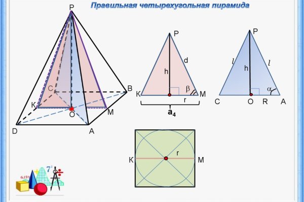 Ссылки тор браузер